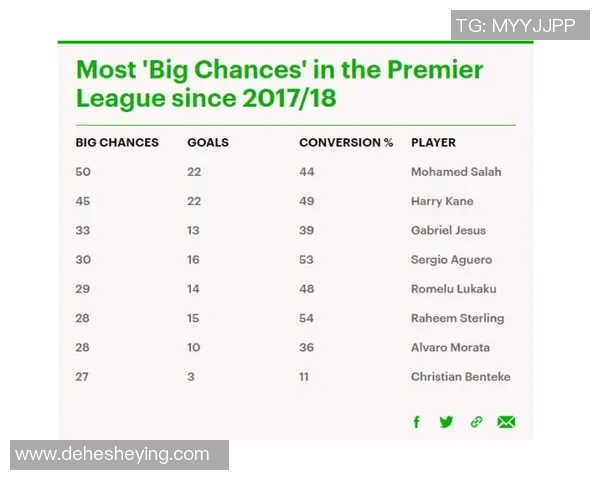 足球球星卡BGS评级解析与市场趋势深度分析